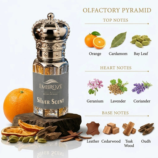Embroze Silver Scent attar fragrance notes featuring a fresh and masculine scent profile