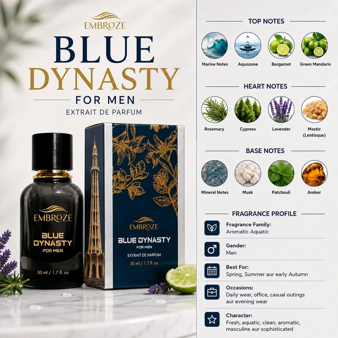 Blue Dynasty for Men