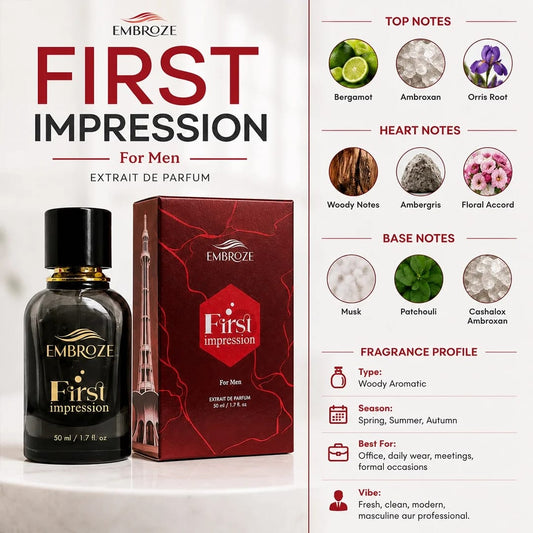 First Impression for Men