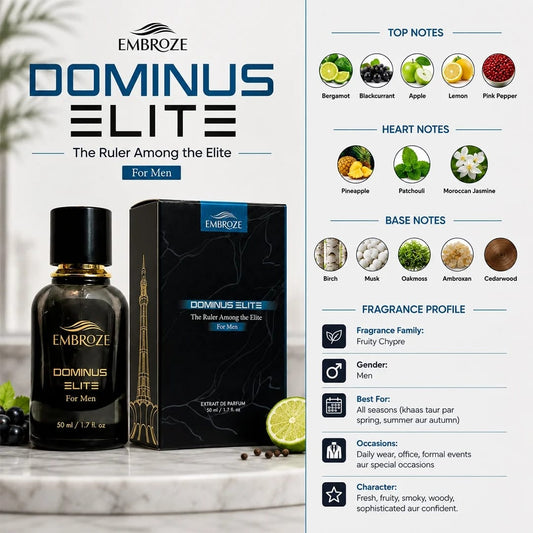 Dominus Elite for men