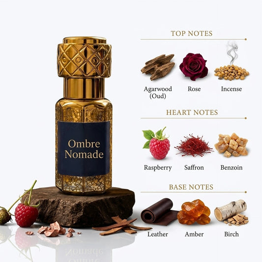 Embroze Ombre Nomade Attar fragrance notes featuring a luxurious and long-lasting oud scent profile