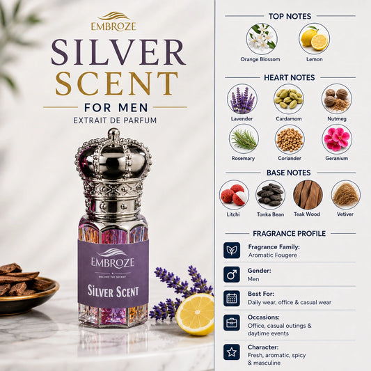 Silver Scent — Embroze Attar